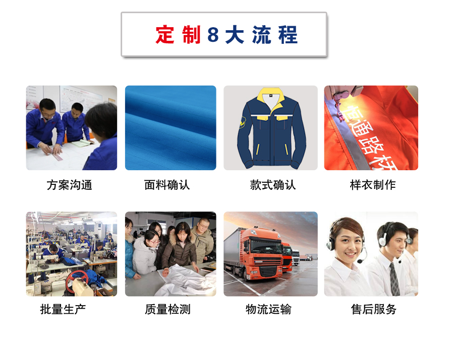 高档工衣定做流程
