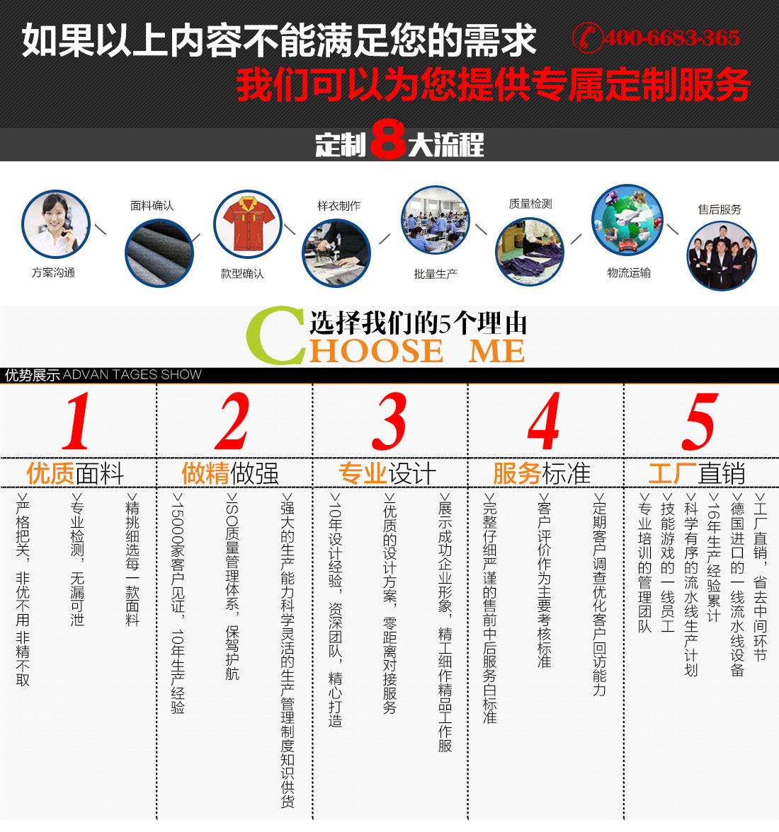 藏青色夏季工作服AD16-2(图13) 藏青色夏季工作服AD16-2(图13)